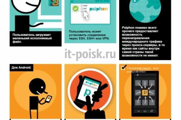 Кракен что продается